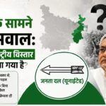जनता दल (यूनाइटेड) ,JDU का राष्ट्रीय विस्तार