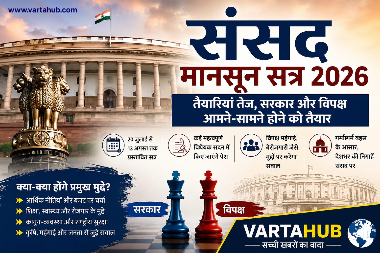 संसद मानसून सत्र 2026