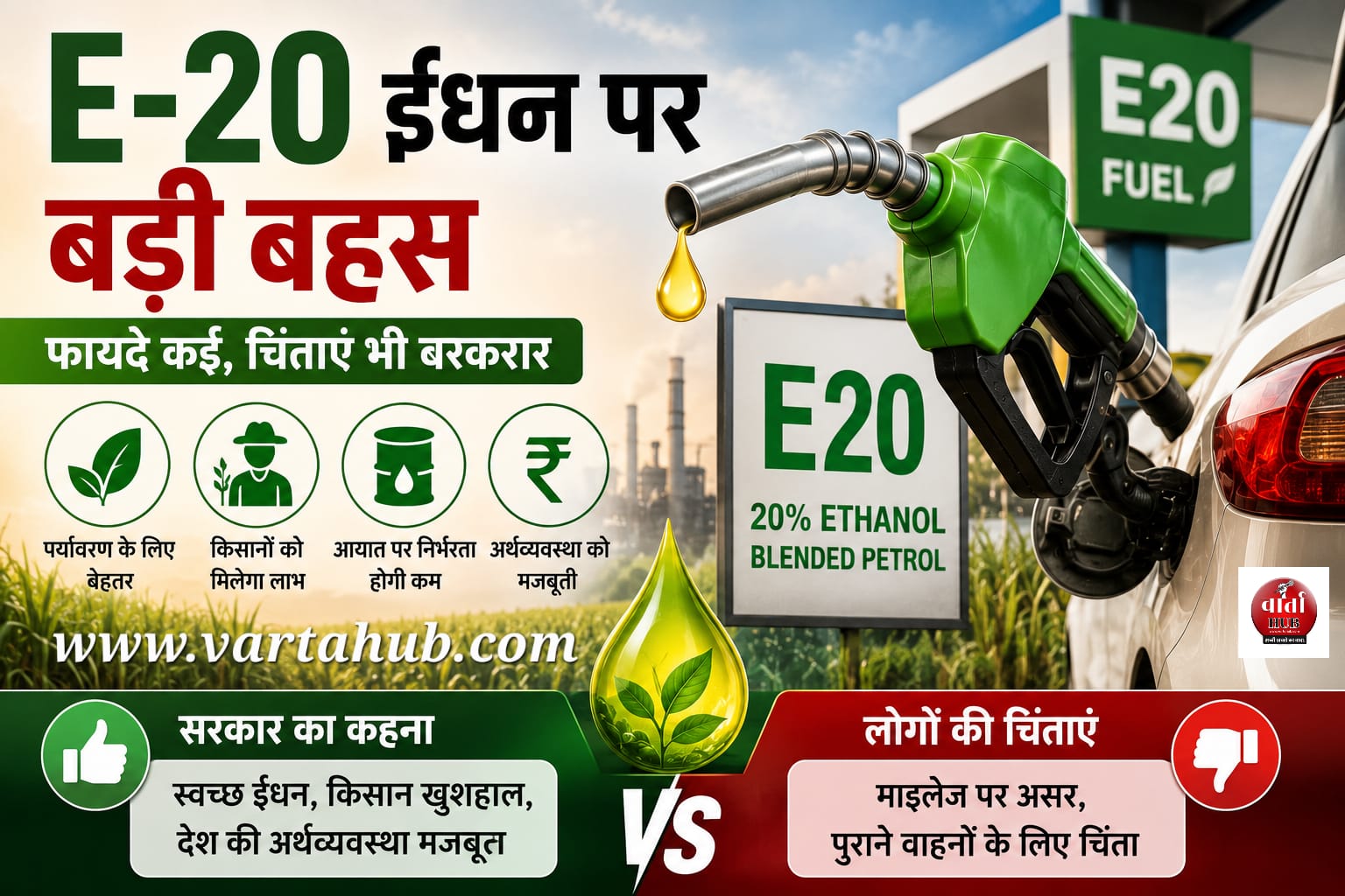E20 पेट्रोल
