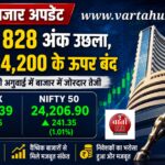 Stock Market Update