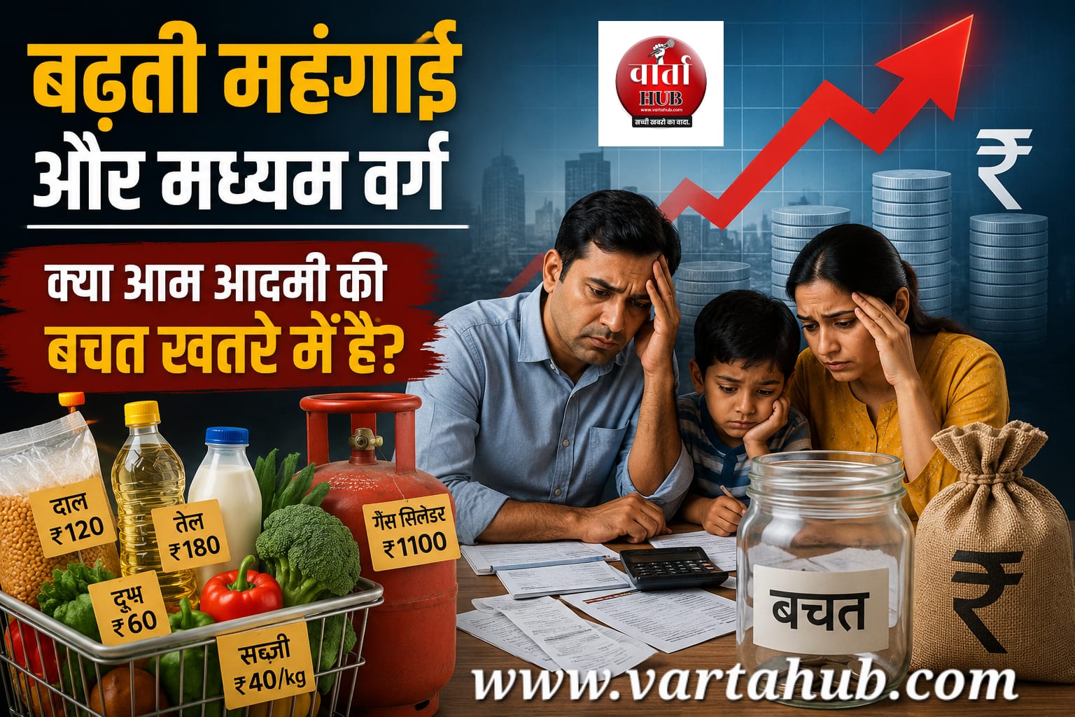बढ़ती महंगाई और मध्यम वर्ग