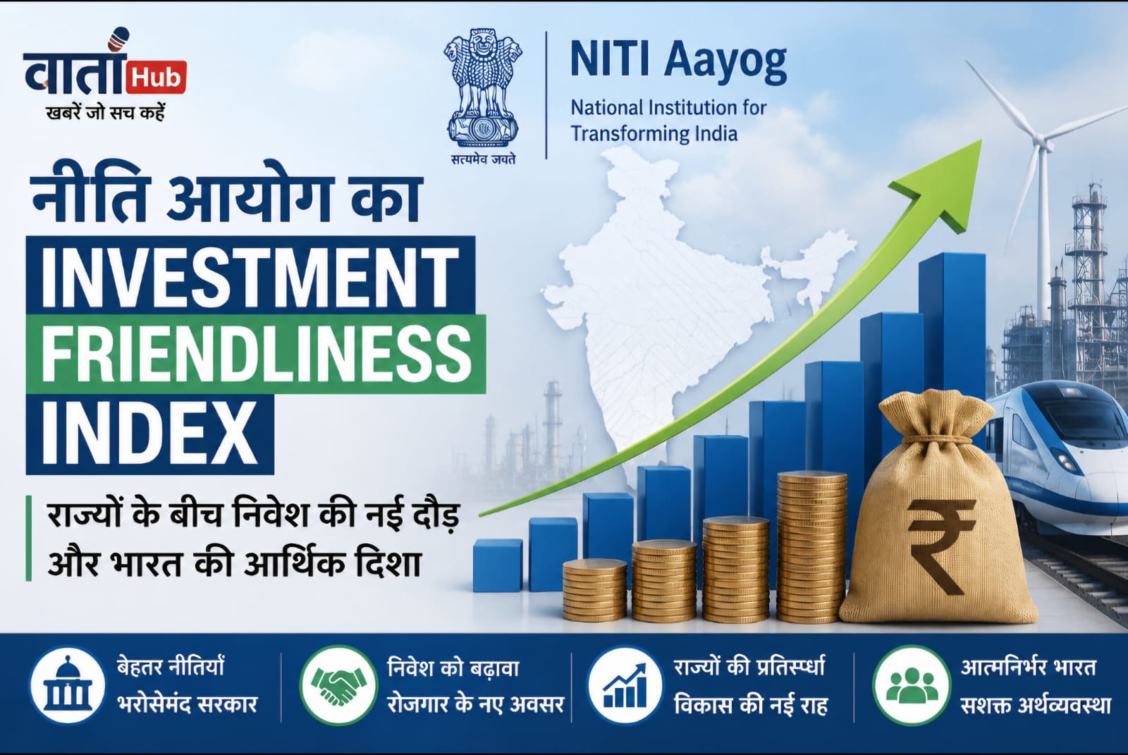 नीति आयोग का Investment Friendliness Index