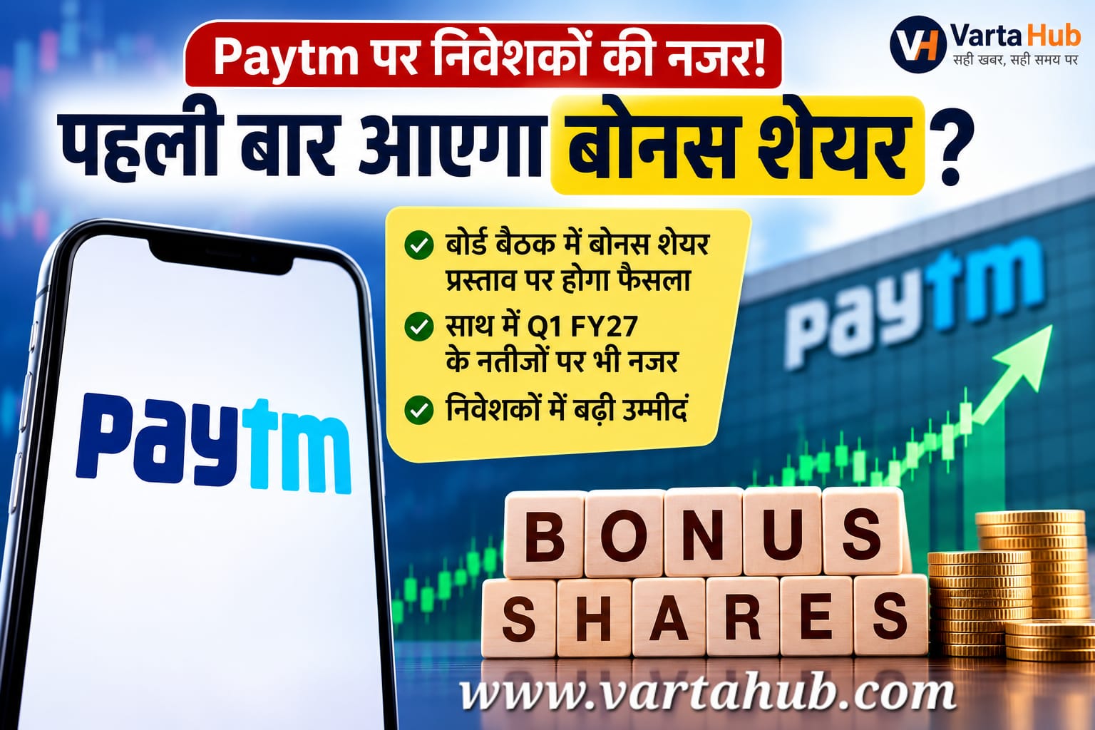 Paytm Bonus Share