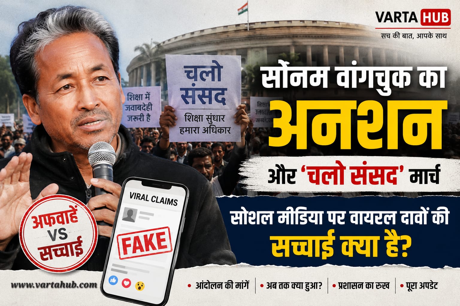 सोनम वांगचुक अनशन