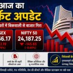 Stock Market Update