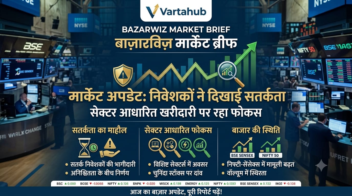 Stock Market Today