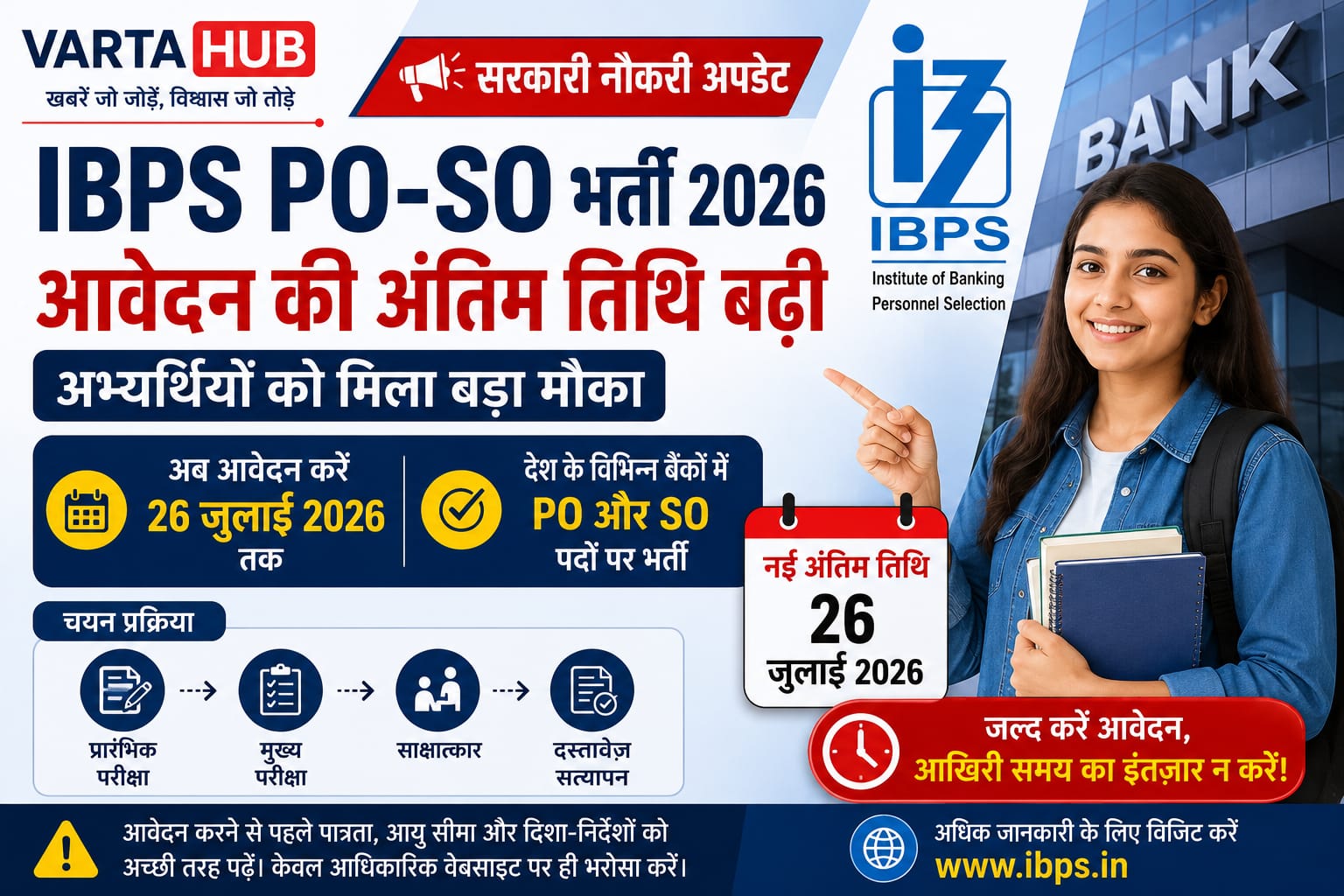 IBPS PO-SO Recruitment