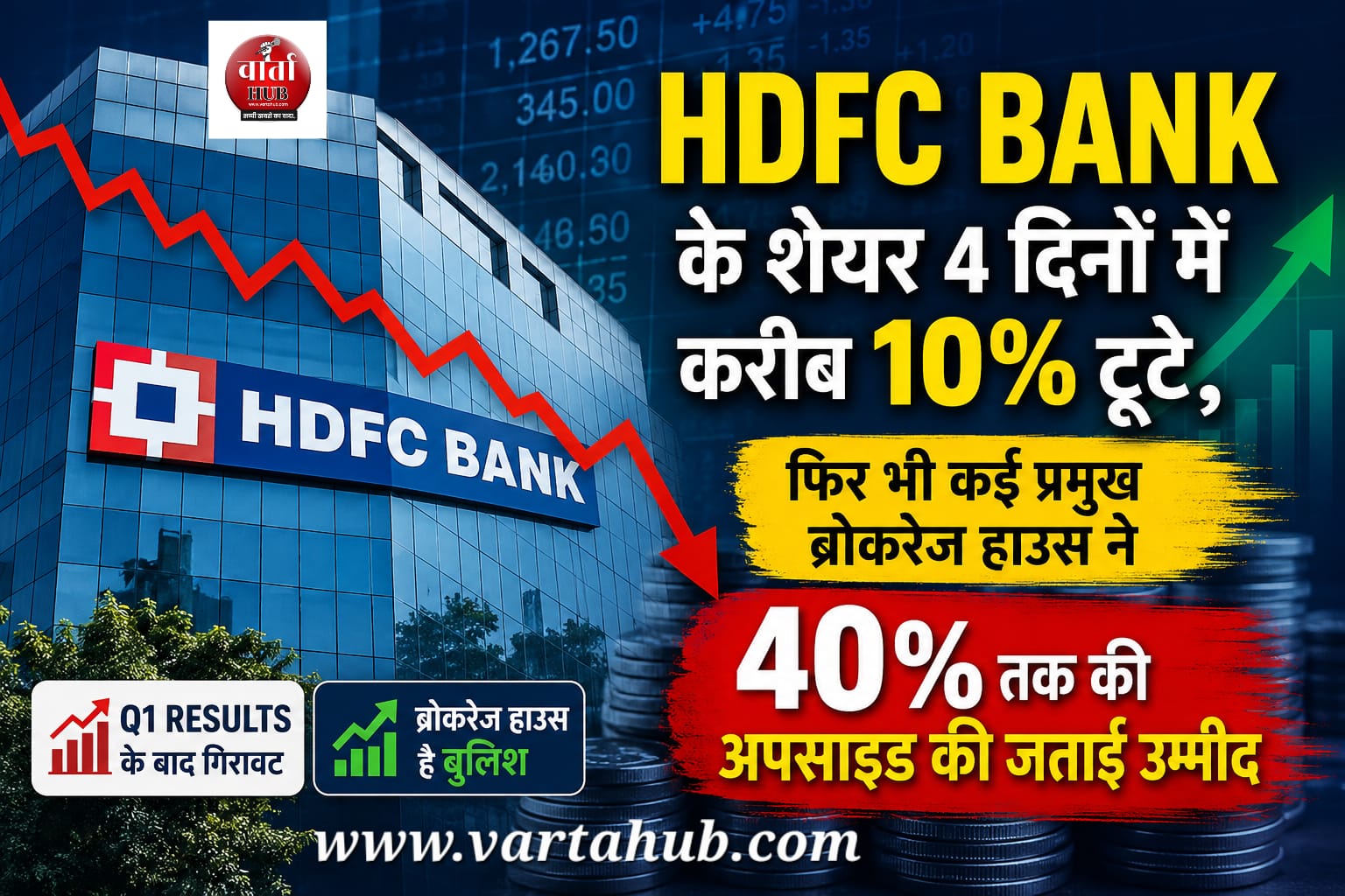 HDFC Bank