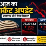 Market update