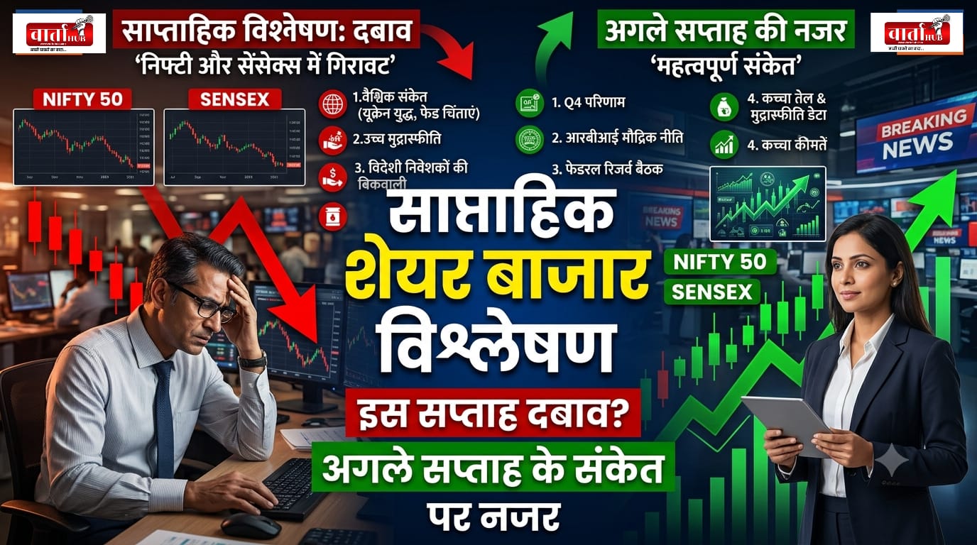 साप्ताहिक शेयर बाजार विश्लेषण
