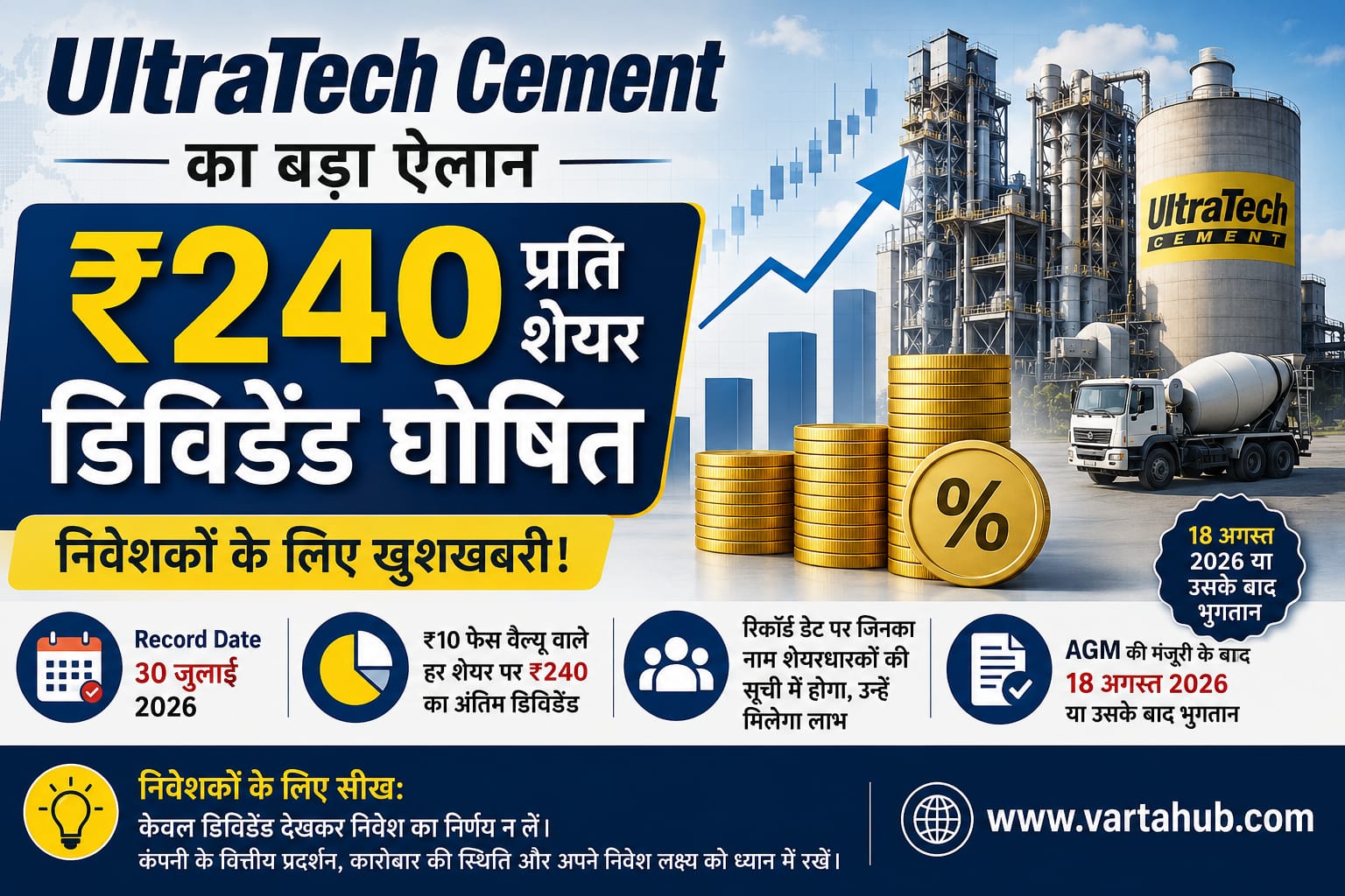 UltraTech Cement Dividend