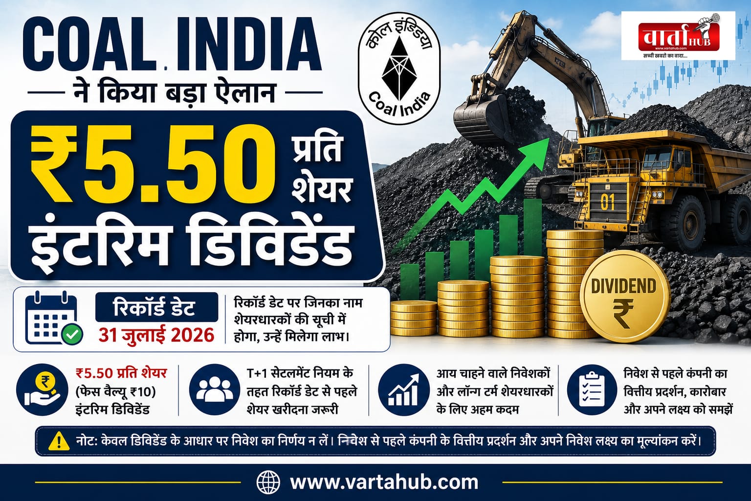 Coal India Interim Dividend