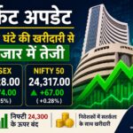 Share Market Today