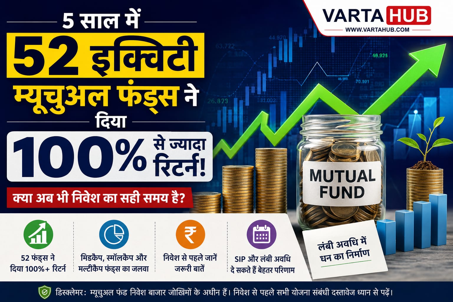 5 साल में 100% रिटर्न वाले इक्विटी म्यूचुअल फंड