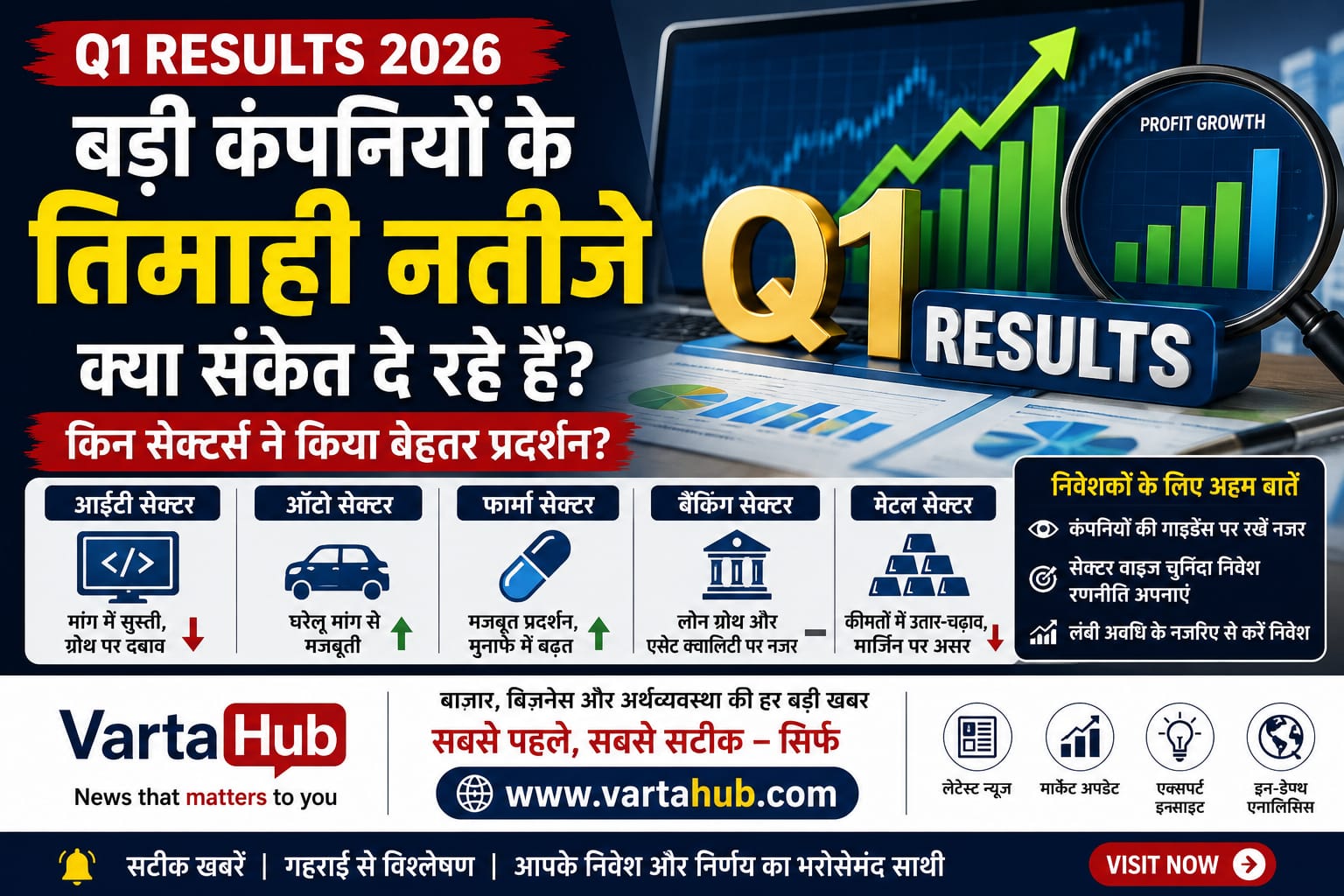 Q1 Results 2026 Analysis