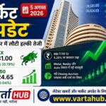 Stock Market Today