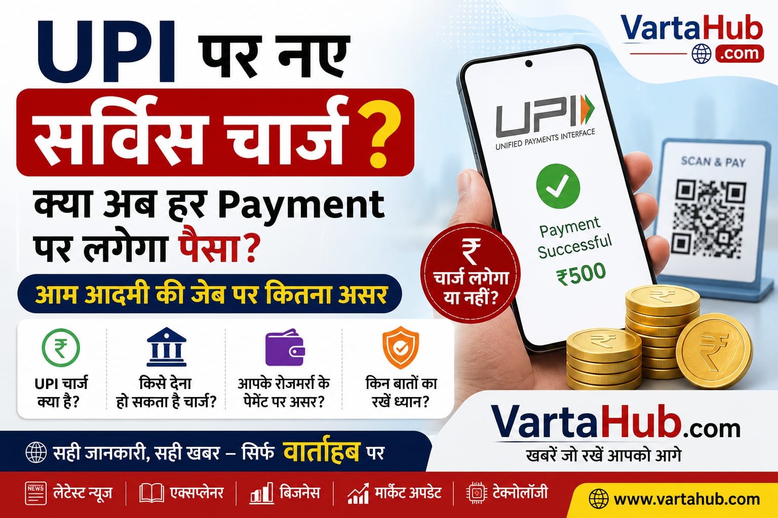 UPI Service Charge