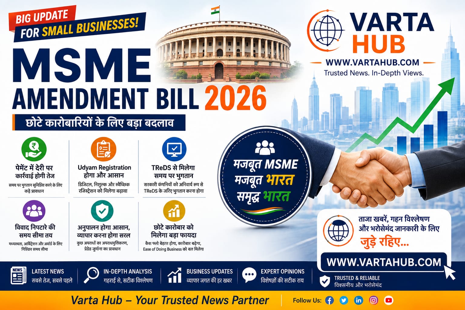 MSME Amendment Bill 2026