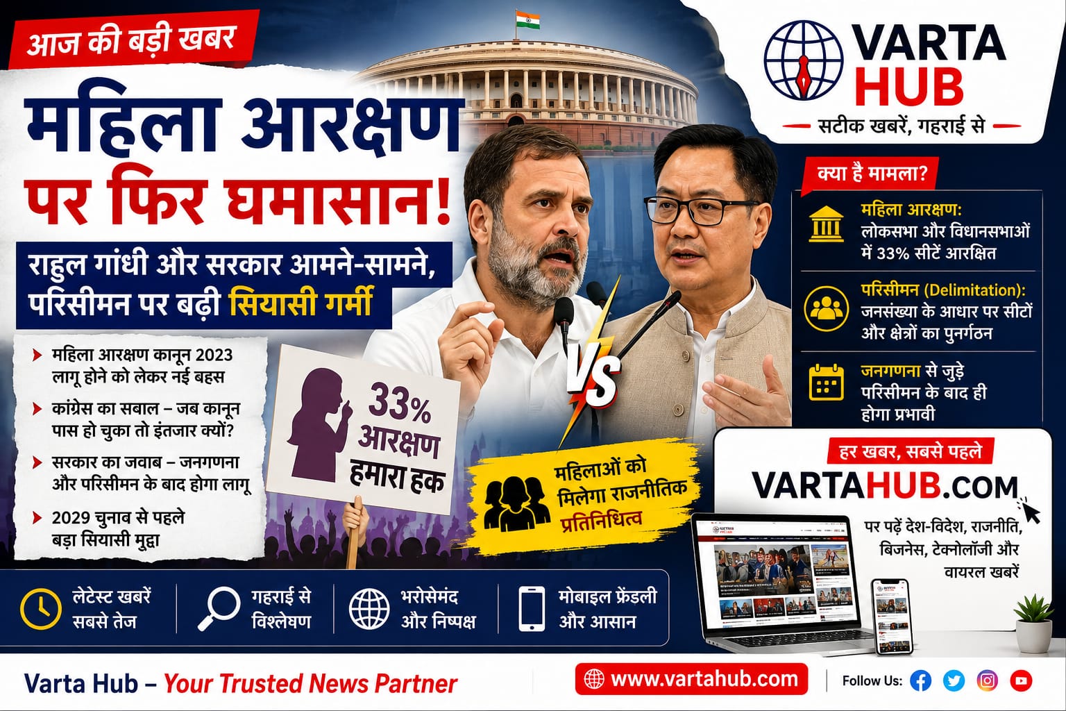 महिला आरक्षण 2026