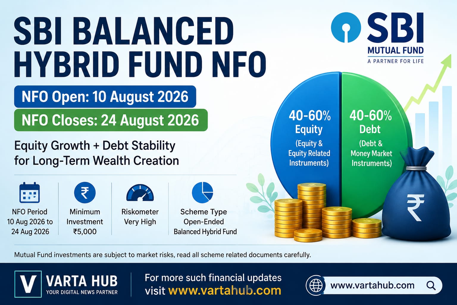 SBI Balanced Hybrid Fund NFO