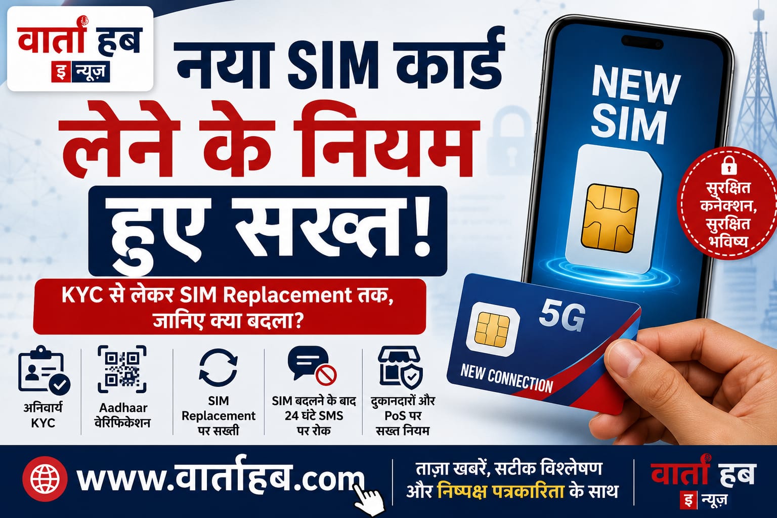 नया SIM कार्ड लेने के नियम
