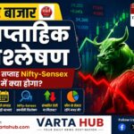 Share Market Weekly Analysis