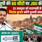 UP Election 2027